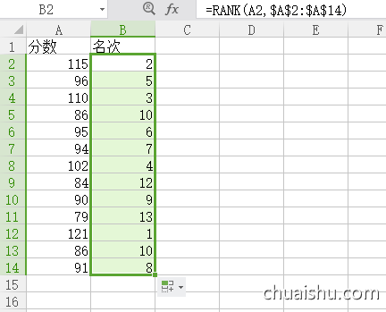 Rank计算机程序函数怎么用第5张-揣书百科